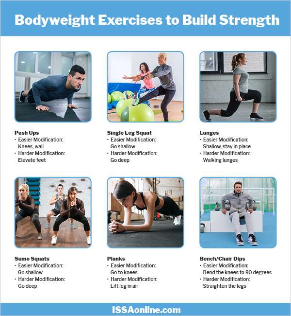 Training for Weight Loss Handout