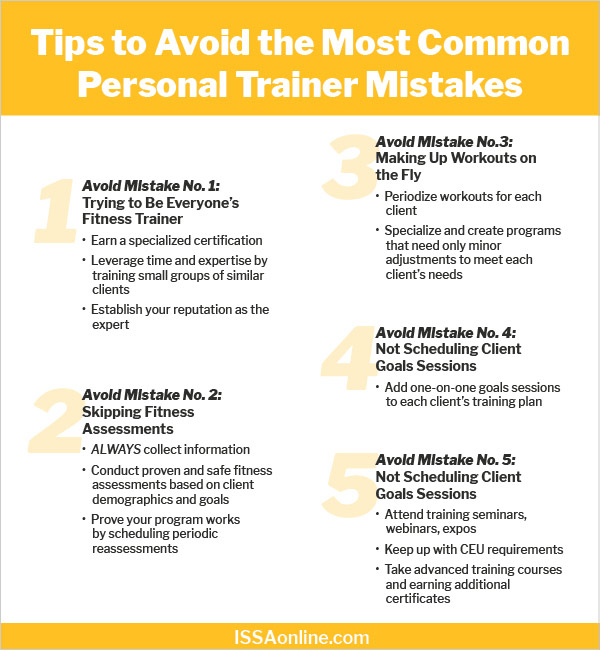 blog-issa-5-most-common-personal-trainer-mistakes-handout