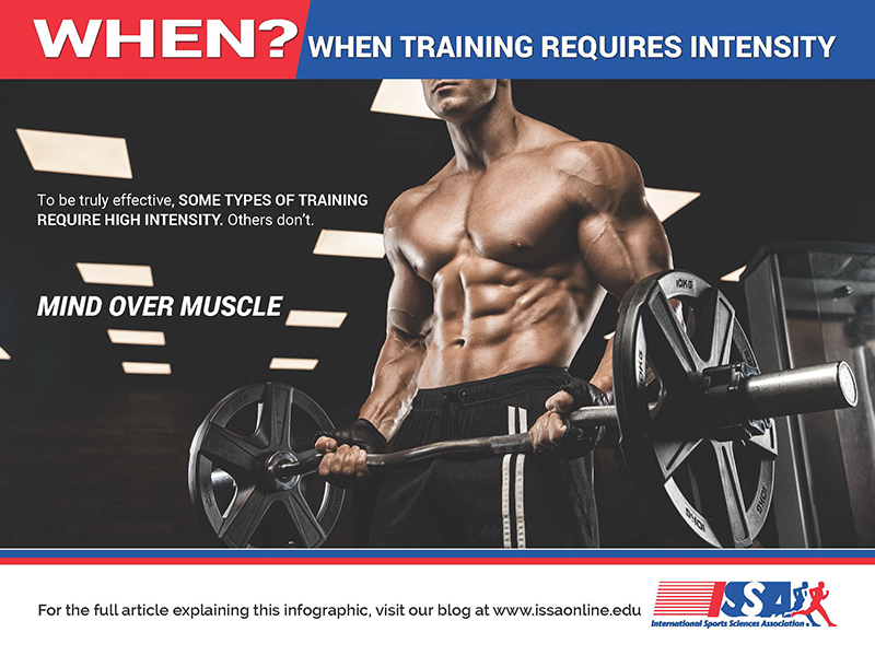 blog-intensity-fred-hatfield-graphic1