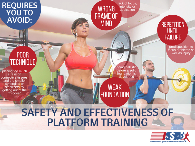 ISSA, International Sports Sciences Association, Certified Personal Trainer, ISSAonline,STAND and DELIVER! The Lost Art and Science of Old School Weight Training