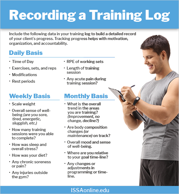 Recording a Training Log