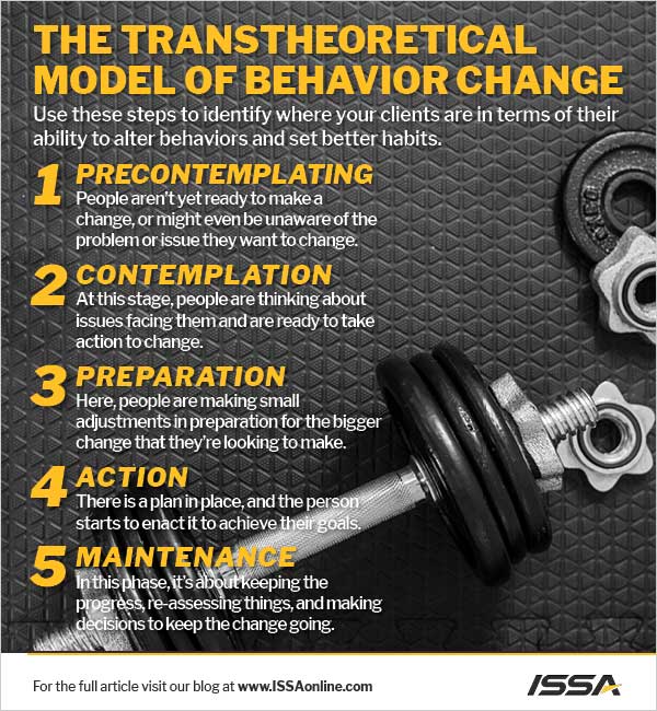 blog-issa-working-with-challenging-clients-handout