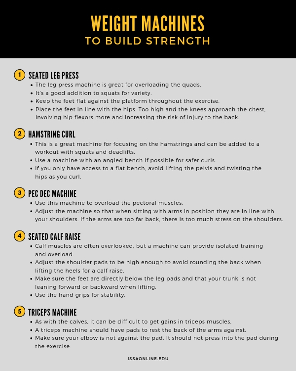 Weight Machines vs Free Weights Client Handout