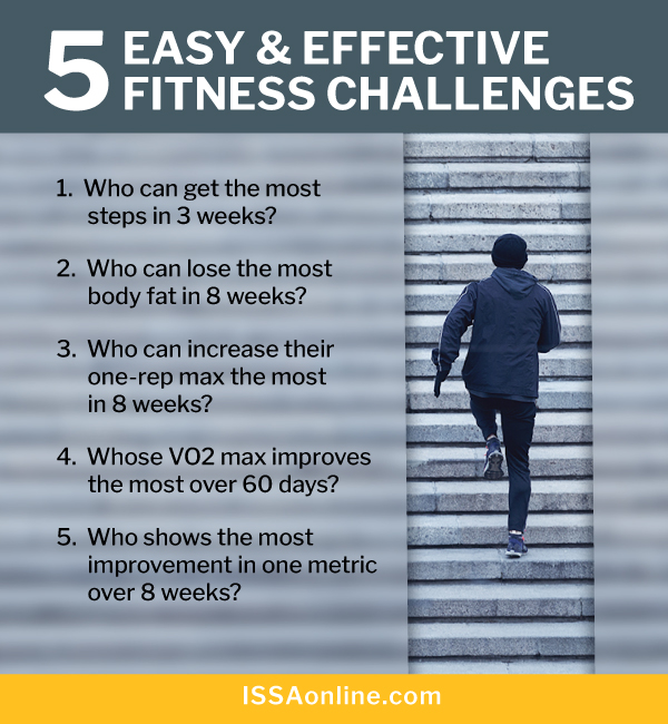 blog-issa-creating-fitness-challenge-handout
