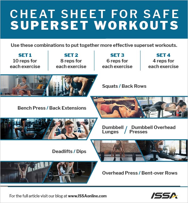 blog-issa-magic-of-supersets-cheatsheet